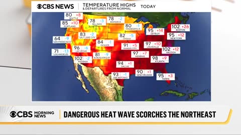 How to handle the dangerous heat wave scorching the Northeast