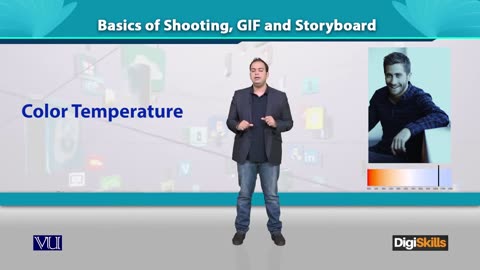 105 Creating Video - Ads Basics of Shooting_ GIF and Storyboard