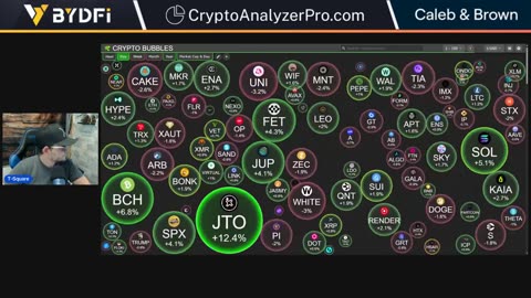 Bitcoin Weekly Close! Crypto Bounce Incoming