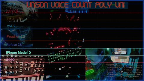 This is a culmination of years and years of setting it up