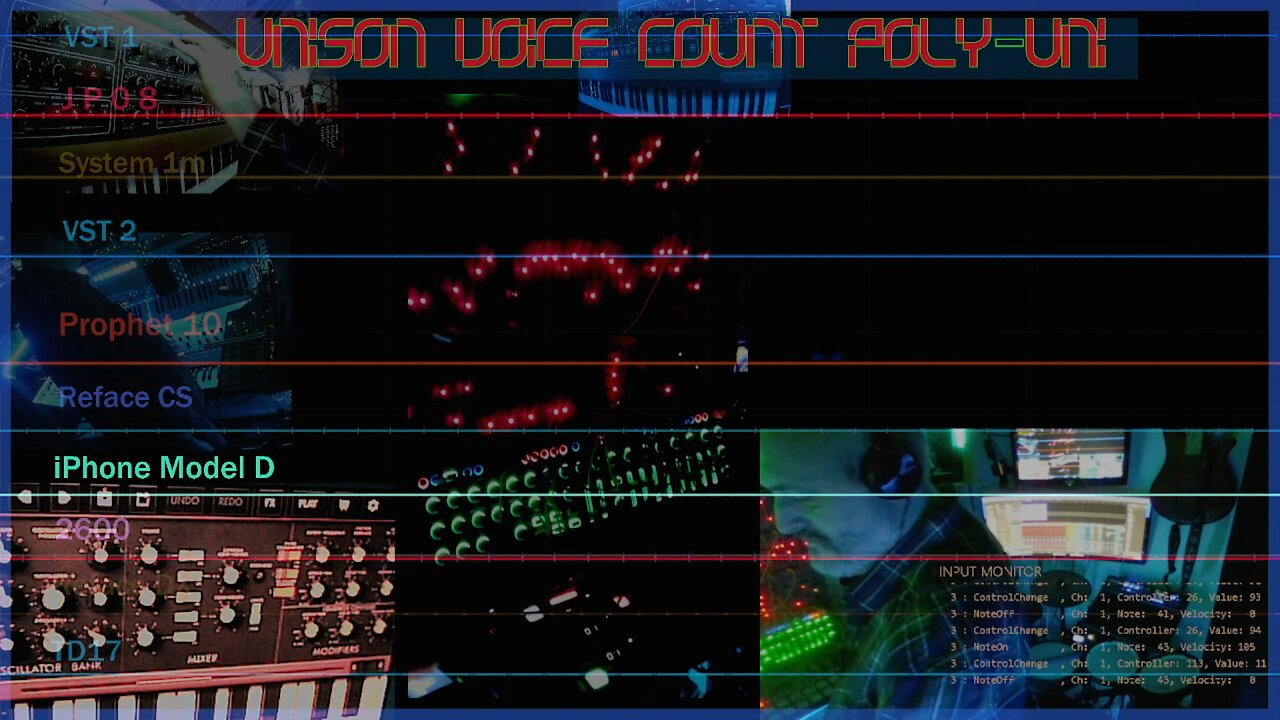 This is a culmination of years and years of setting it up