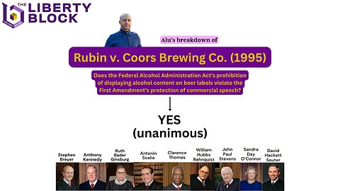 Rubin v. Coors Brewing Co. (1995)