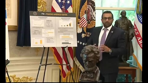 👁 Trump’s FBI chief morphs into Comey clone with ‘Russian espionage’ scaremongering