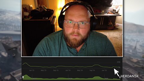 WARZONE is dying.