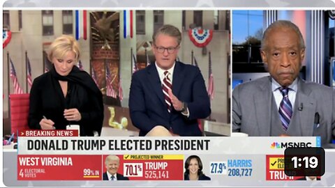 "Kamala Harris Defeat Linked to Sexism Among Blacks and Racism Among Latinos"