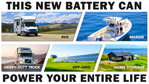 LiTime 12V 400Ah LiFePO4 8D Deep Cycle Lithium Battery Review - Fully Explained