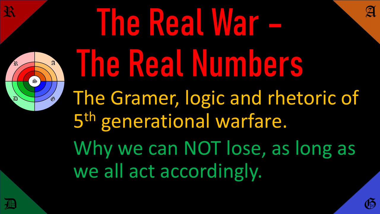 🟢🟠 The Real War against you. Who, What, Where, When, Why.