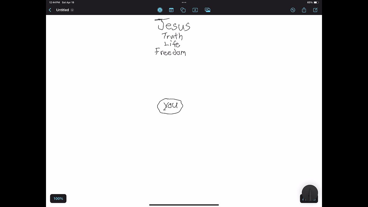 Jesus and distractions