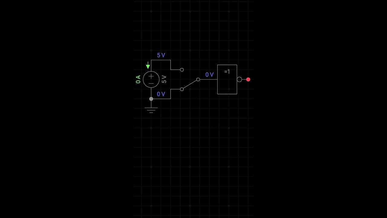 Inverter🛡️
