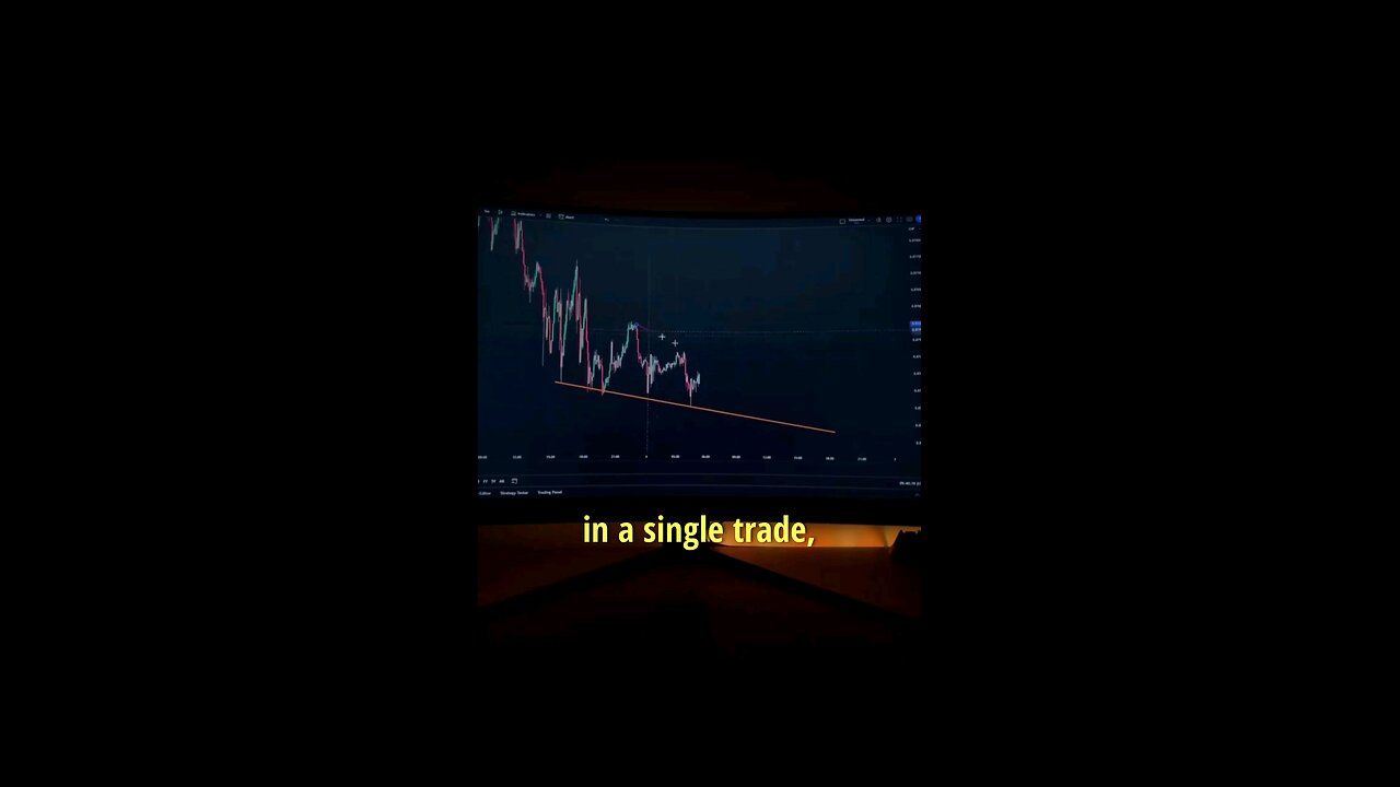 Real wealth isn't built in a single trade!