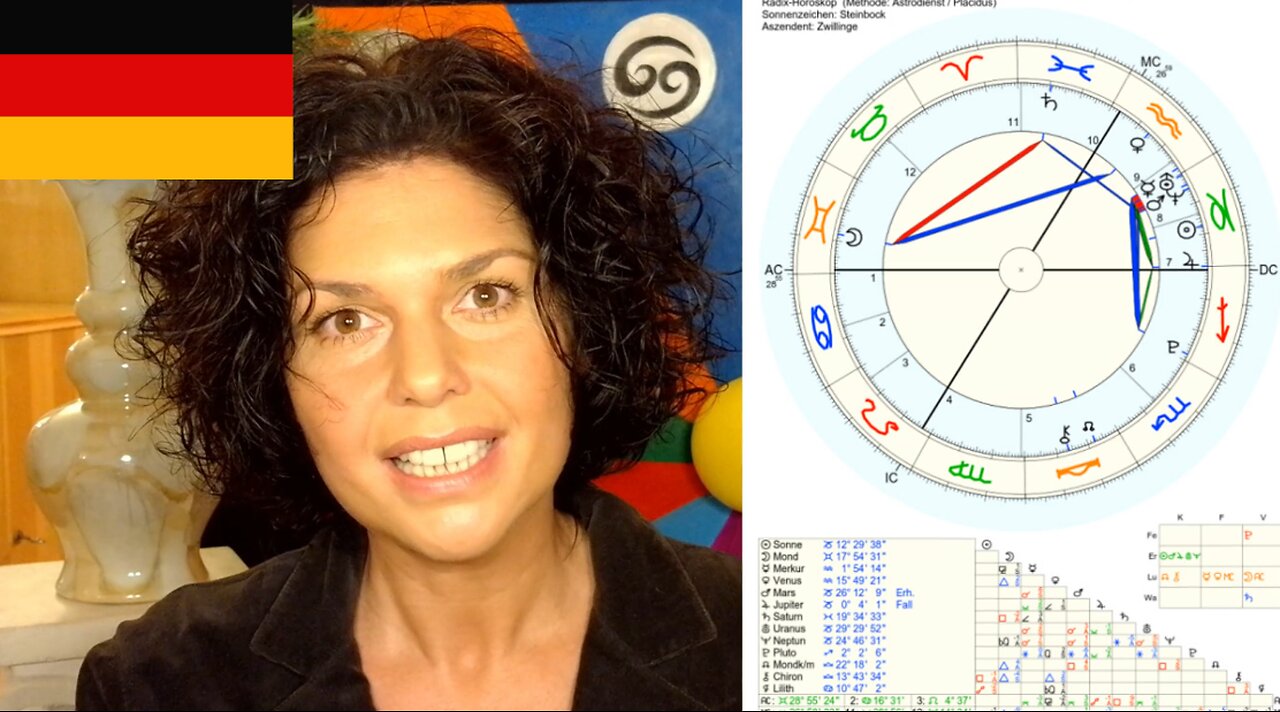 1 – Intro: Energieraub durch Emotionen? Was die antike Astrologie dazu sagt