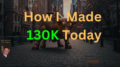 July 2nd, 2025 BYOB Trading Day in Review. For educational purposes only.
