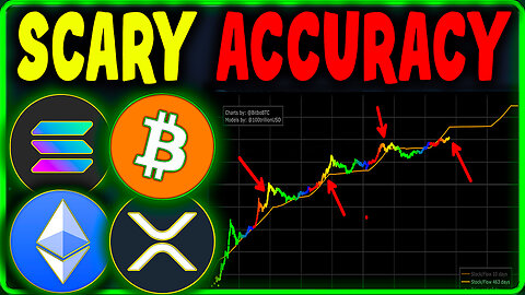 Bitcoin’s Future Revealed by This Shocking Chart ⛔️ Bitcoin Price Prediction (BTC & ETH & SOL & XRP)