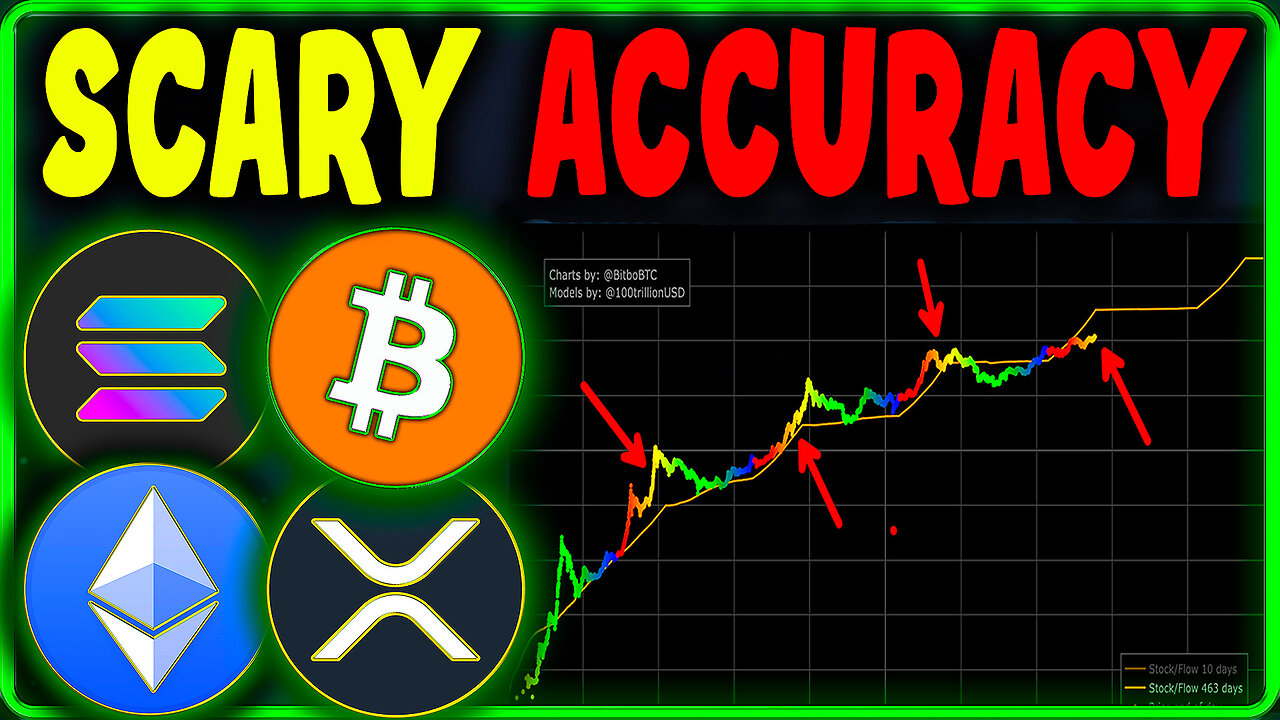 Bitcoin’s Future Revealed by This Shocking Chart ⛔️ Bitcoin Price Prediction (BTC & ETH & SOL & XRP)