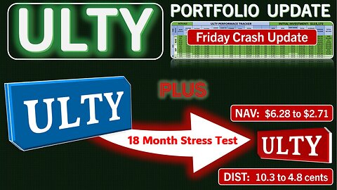 ULTY 18 Month Stress Test | Weekly Portfolio Update