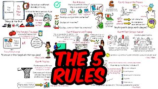 5 Rules to Do Everything Better