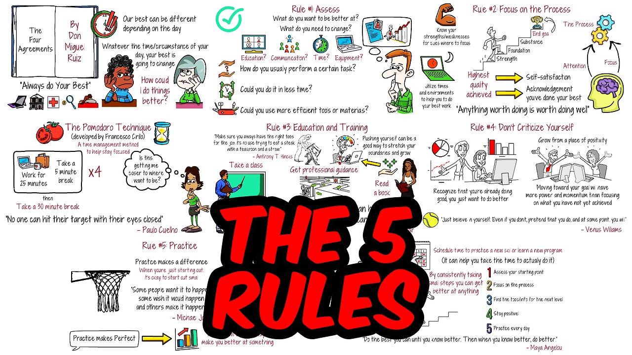 5 Rules to Do Everything Better