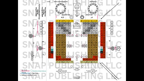 Periodic Table/King Solomon's Temple Graphic Explanation