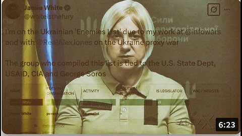 The Ukrainian Hit List Hits Home