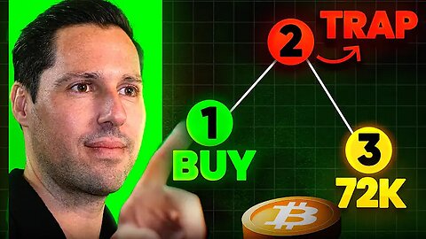 I’m Only Making ONE Crypto Trade This Week! [Here’s Why] 