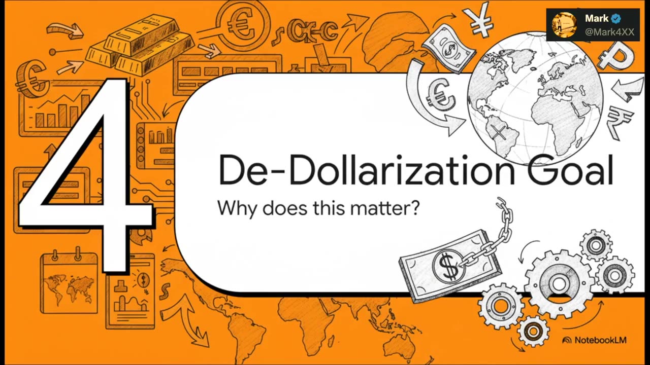 EXPLAINED: BRICS LAUNCHES A GOLD-BACKED CURRENCY: THE "UNIT"📢