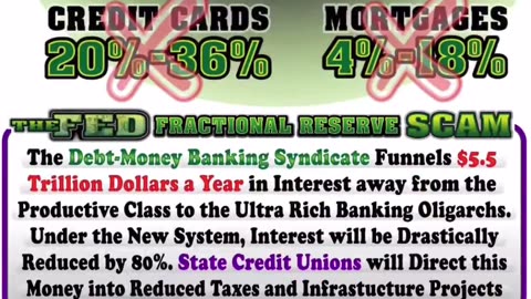 THE FED IS GETTING REPLACED 🚨 Page 25 of the New Money Revolution PDF just EXPOSED the new finan