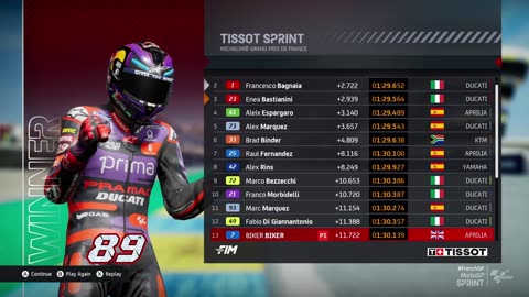 MotoGP 24 - Live GP Weekly Roundup Episode 1