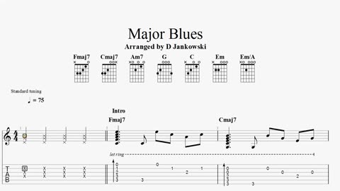 Slow Major Blues Backing Track in C