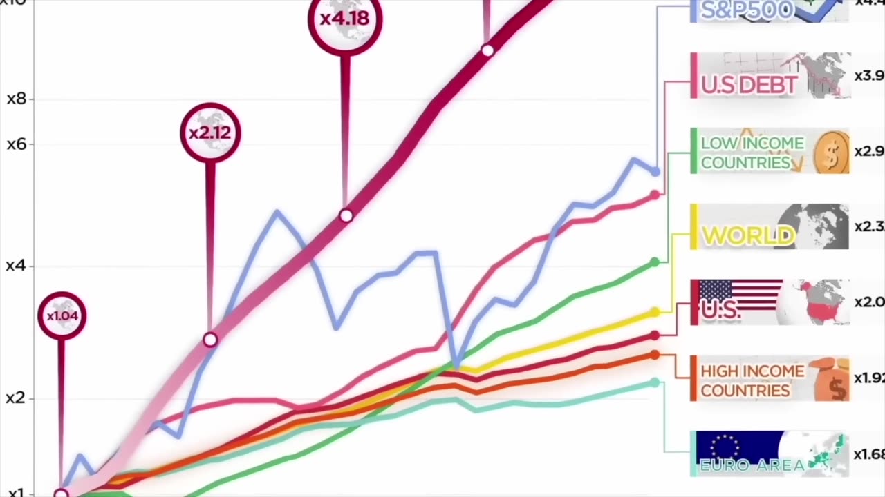 [2025-04-11] China Strikes Back (145% Price Increase Starts Now)