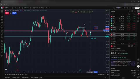 BUY NOW?! AMD STOCK! NVIDIA STOCK! TESLA STOCK! APPLE STOCK! MORE!