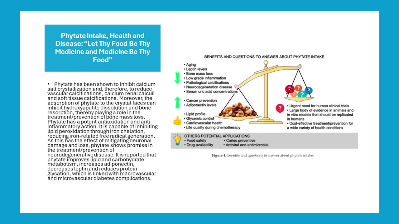 The Beneficial Prebiotic - Arabinoxylan