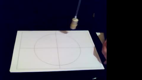 122° incontro: Strumenti olistici (parte f)