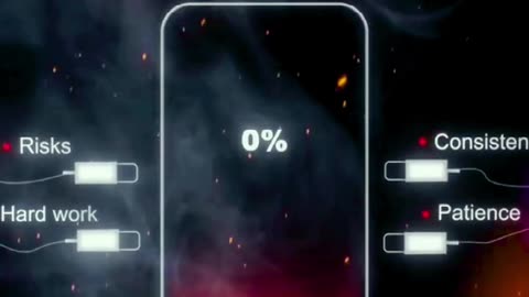Charge to Success #vrial #trending #viralvideo #trendingvideo #viralshorts