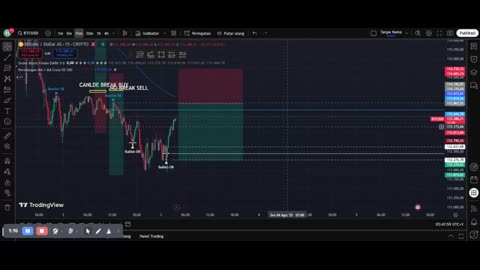 Bitcoin Trading Secrets: 5 Proven Strategies for Profits in 2025