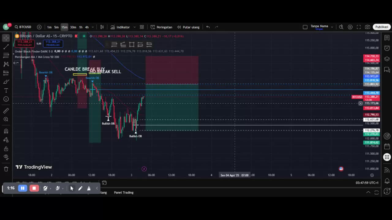 Bitcoin Trading Secrets: 5 Proven Strategies for Profits in 2025