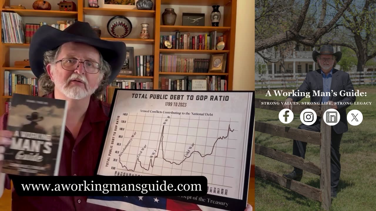 Ep. 2 | The U.S. National Debt Series | Breaking the Debt Down