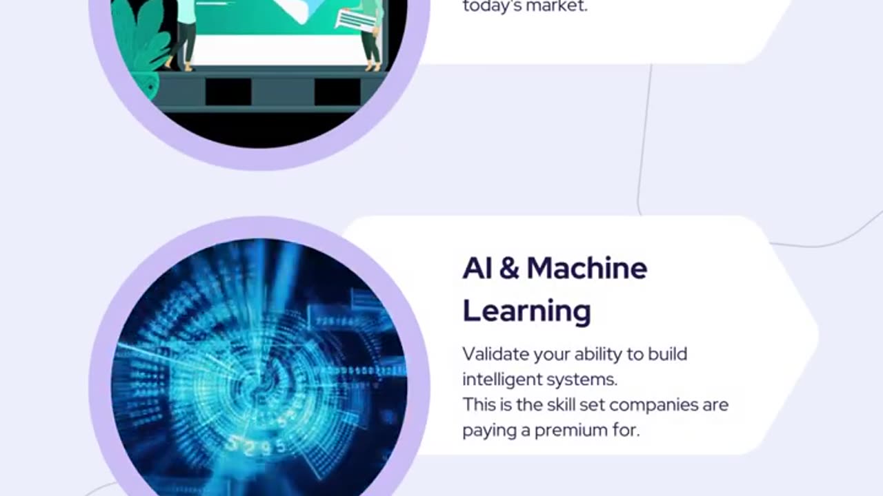 Top 3 Certifications to Boost Your IT Career in 2025 | Web Design, AI, Python