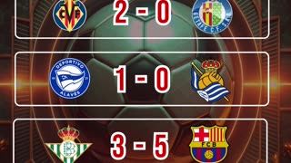 Resultado partidos mas destacados del día 6 de diciembre