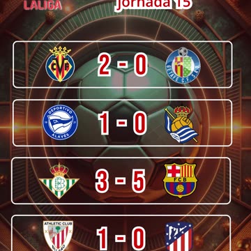 Resultado partidos mas destacados del día 6 de diciembre