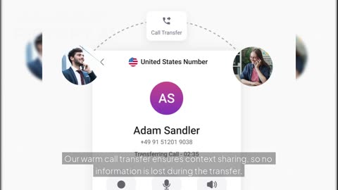 How to Transfer Calls with KrispCall | Boost Customer Service with VoIP Call Transfers