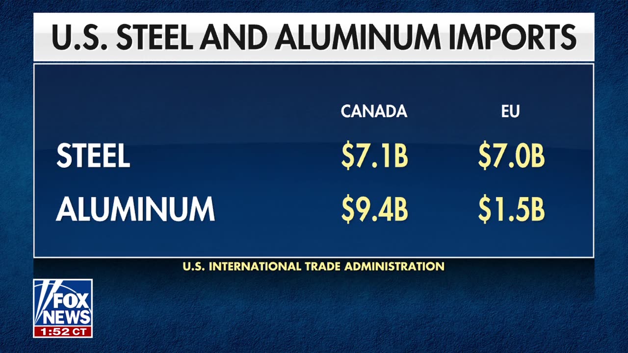 Trump’s steel and aluminum tariffs can ‘hurt both sides of the border’