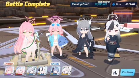 [Blue Archive] Chesed S11 Torment (Field) - Mystic Armor - Grand Assault