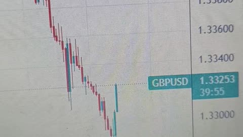 Pound Sterling extends correction against US Dollar ahead of US Manufacturing PMI
