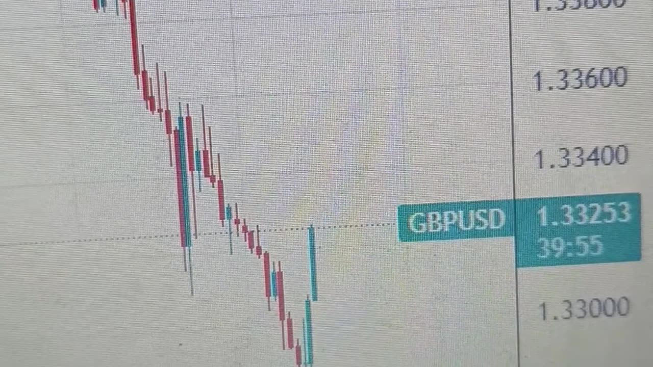 Pound Sterling extends correction against US Dollar ahead of US Manufacturing PMI