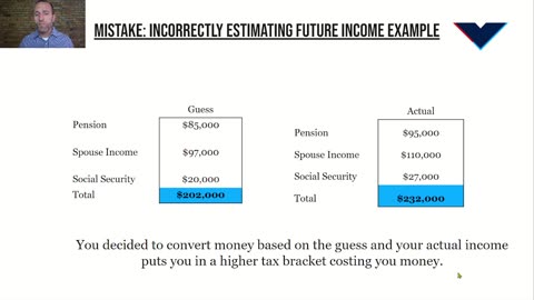 Roth Conversions: The Mistake of Incorrectly Estimating Future Income
