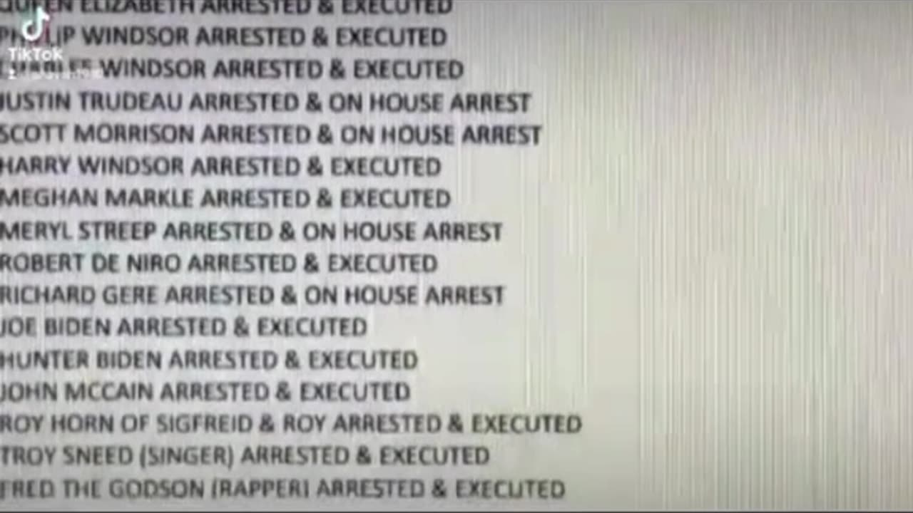 Hollyweird 2016 Arrest & Execution List