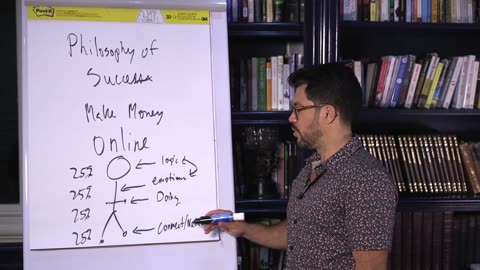 5 Minute Mentor - The Philosophy of Success
