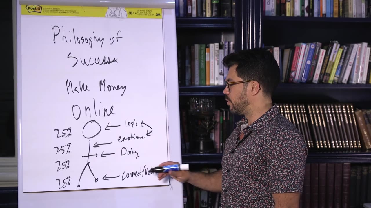 5 Minute Mentor - The Philosophy of Success