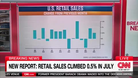 CNN says retail sales for July are fantastic
