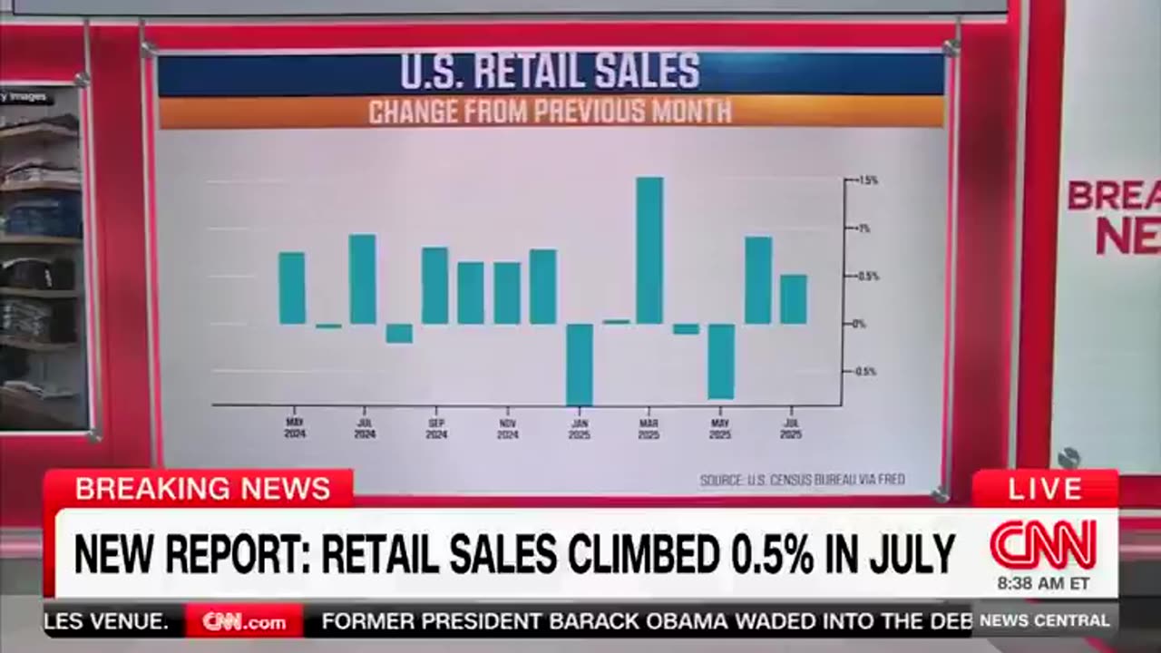 CNN says retail sales for July are fantastic